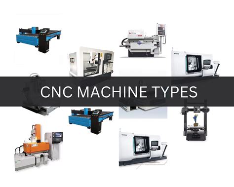 les machines cnc|types of cnc machining.